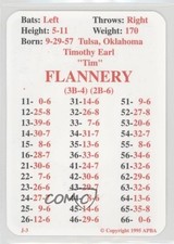 1995 APBA Baseball 1980 Season Reprint Tim Flannery fm0