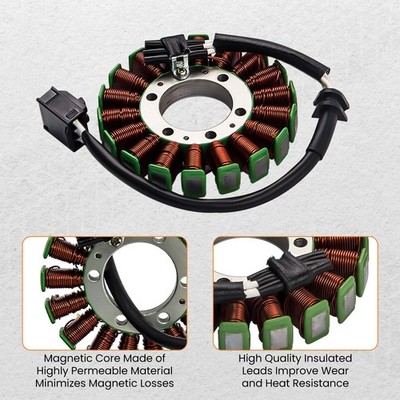 Stator & Regulator Rectifier for Honda CBR 1000RR 2004-2007 31120