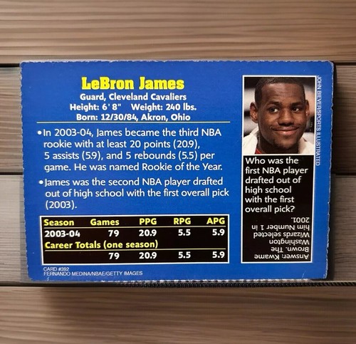 Lebron James Cavaliers (RC) 2004 RC Sports Illustrated per bambini RC NM+ - Foto 2 di 2