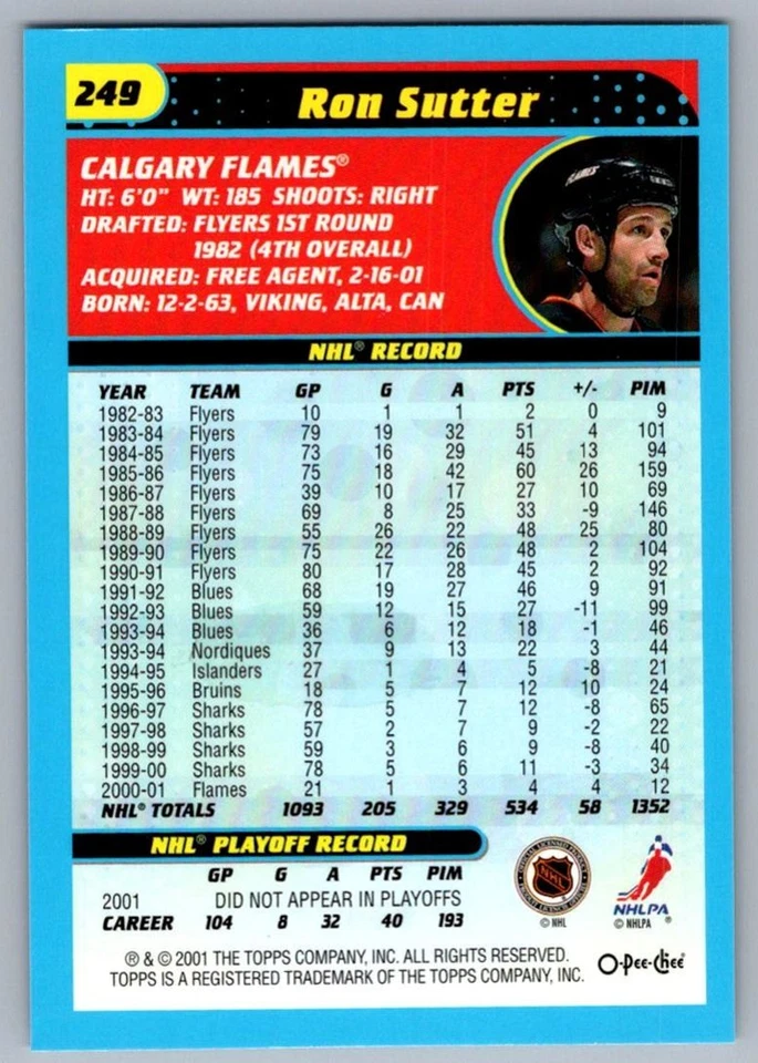 2001-02 Topps O-Pee-Chee Ron Sutter Calgary Flames #249 - Image 2 of 2