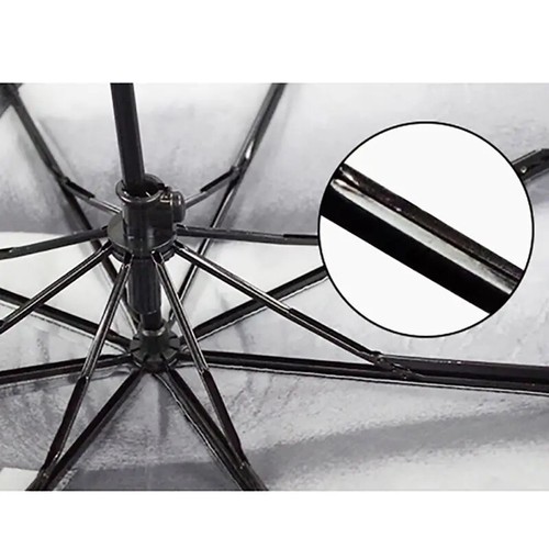 Creative Middle Finger Up Yours/Fuck Design Foldable Windproof Umbrella Sarcasm~ - Picture 17 of 24