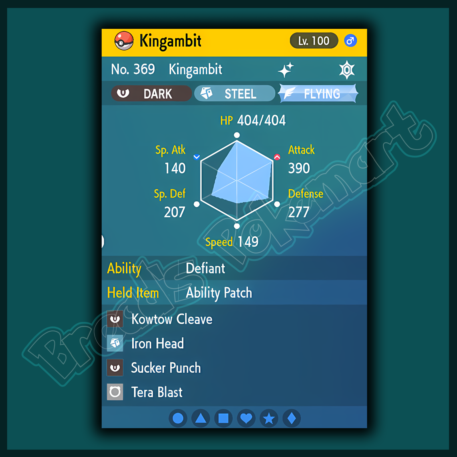 Overview #kingambit #scarletviolet #pokemon #easterntcg #stats #pokemo