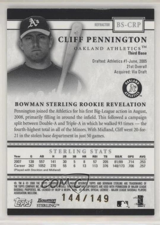 2008 Bowman Sterling Refractor /149 Cliff Pennington (Running) #BS-CRP - Image 2 of 2