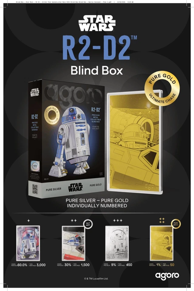 🔥Agoro R2-D2 Pure Silver & Gold Blind Box Release🔥