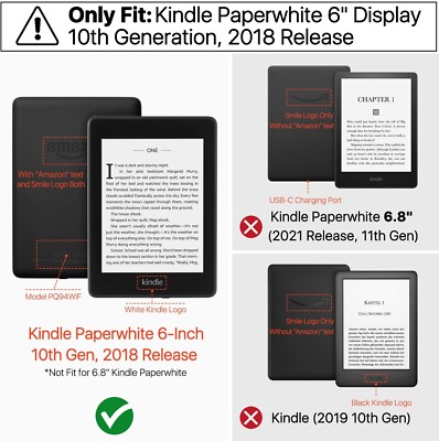 Case for Kindle Paperwhite 10th Gen / 10 Generation 2018 Release