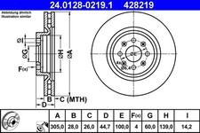 2x Bremsscheibe ATE 24.0128-0219.1 für PUNTO EVO ABARTH 199 AXN1B AXX1B ESSEESSE