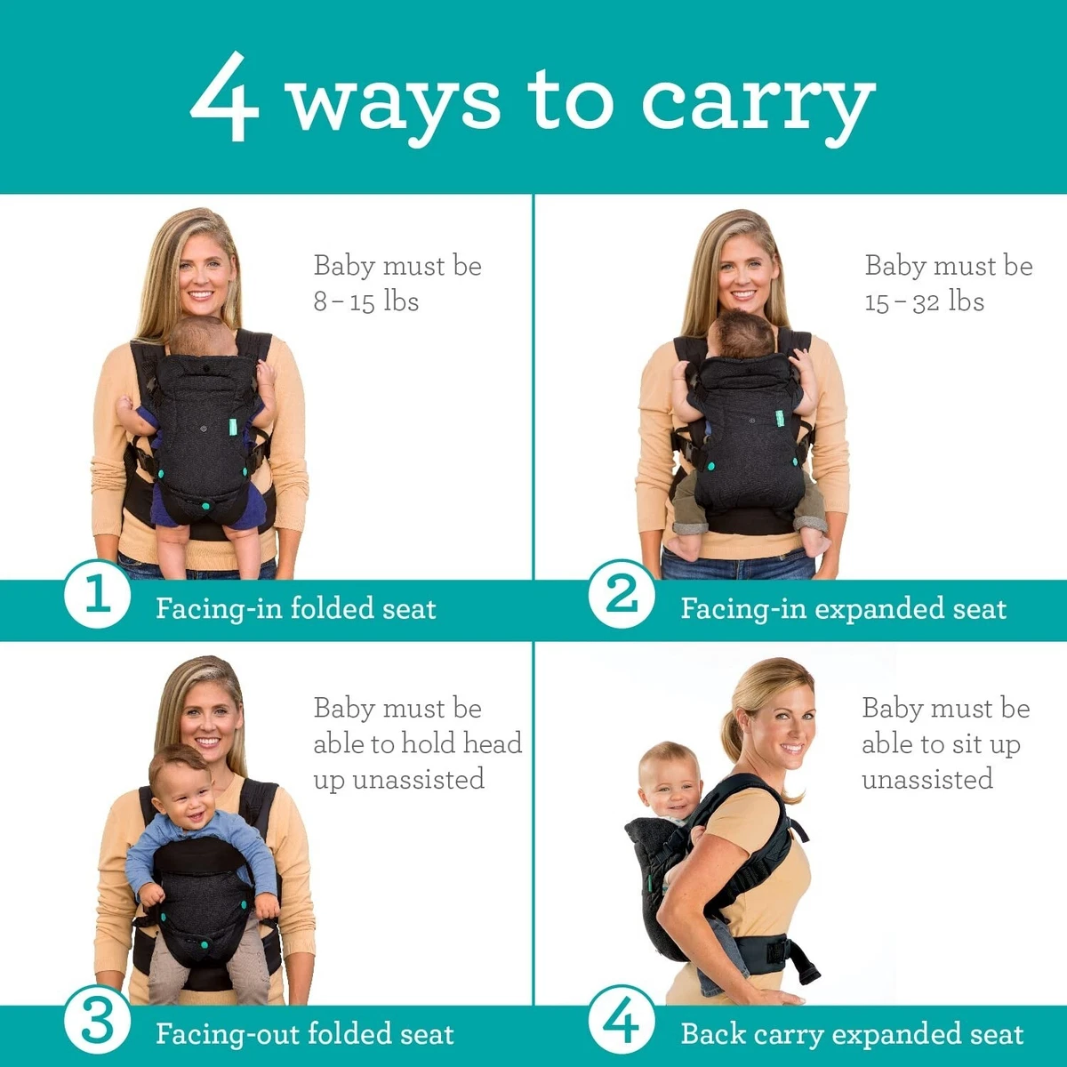 Cargador De Bebes Canguro Mochila Fular Portabebes Cangurera