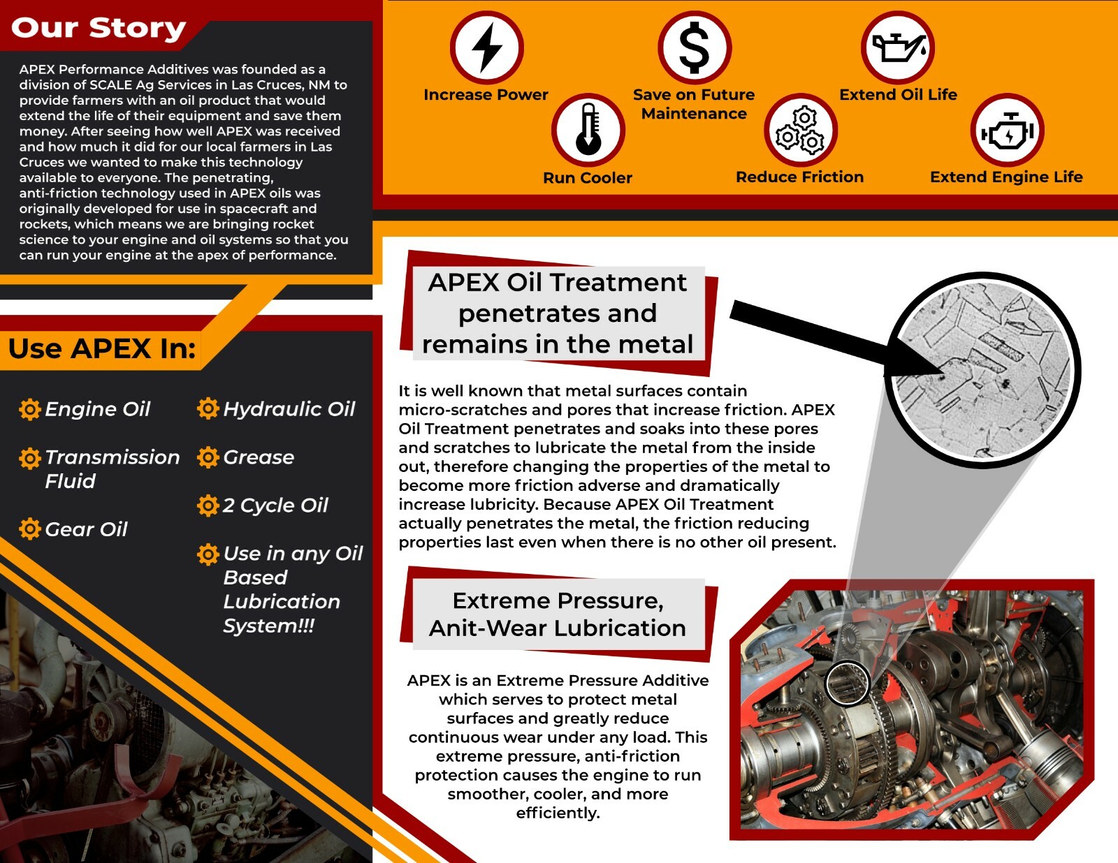 APEX Oil Treatment - Treats 16 qts oil - ANTI-FRICTION - EXTREME PRESSURE- 16oz.
