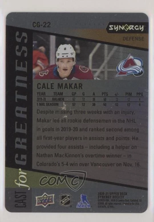 2020-21 Upper Deck Synergy Cast for Greatness Cale Makar #CG-22 - Image 2 of 2