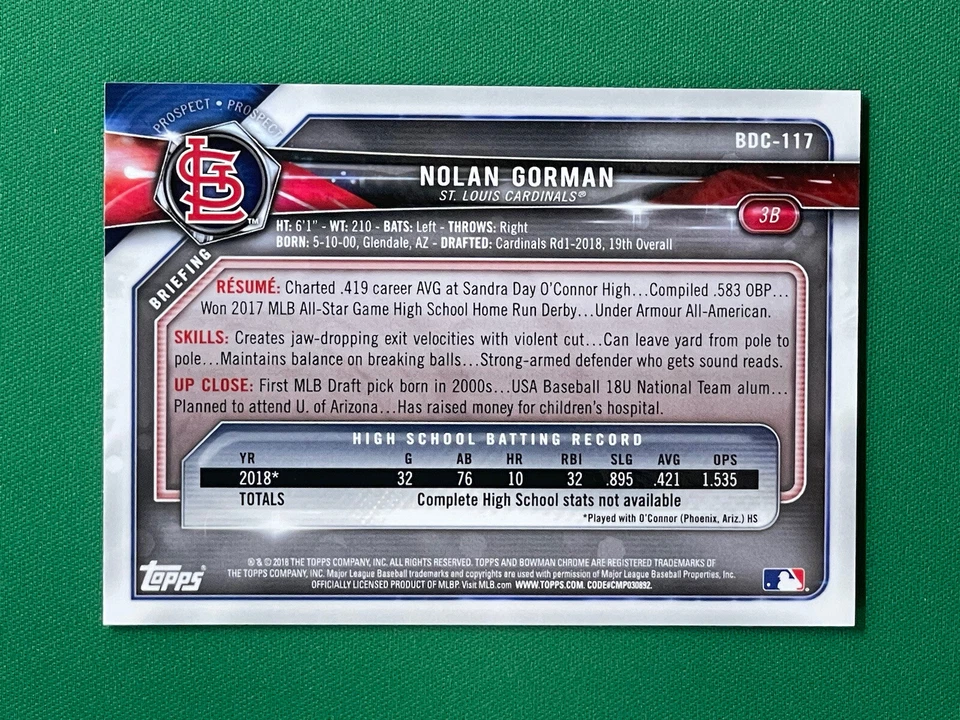 2018 Bowman Draft NOLAN GORMAN 1ST BOWMAN CHROME #BDC-117 - Image 2 of 4