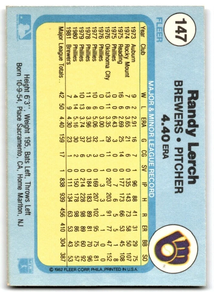 1982 Fleer Randy Lerch . Milwaukee Brewers #147 - Image 2 of 2