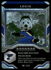 2021-22 Upper Deck MVP Mascot Gaming Cards LOUIE