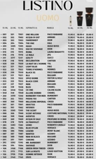 Promo Profumi Chogan 6x5 Da 70ml