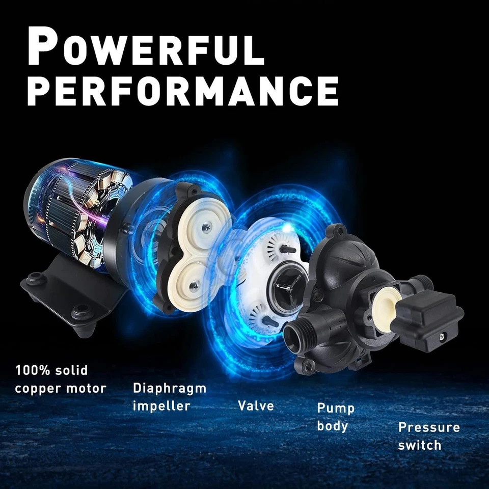 12V Water Pump 26.5L/MIN 80 PSI High Pressure for Caravan Farm Camping Boat NEW - image 4 of 4