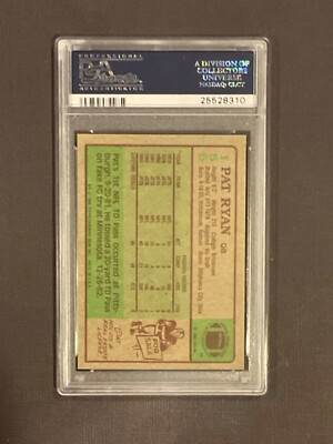 【希少】プレメモ Aチャンネル ポイントシール 応募券 20点分 Pat Ryan 1984 Topps Rookie Football Card #156 - New York Jets