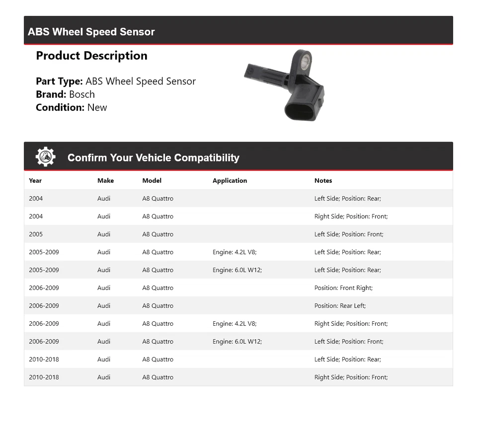 Sensor de velocidad de rueda ABS para Audi A8 Quattro Bosch 2004-2018 2005 2006 2007 2008 Foto 2 de 3