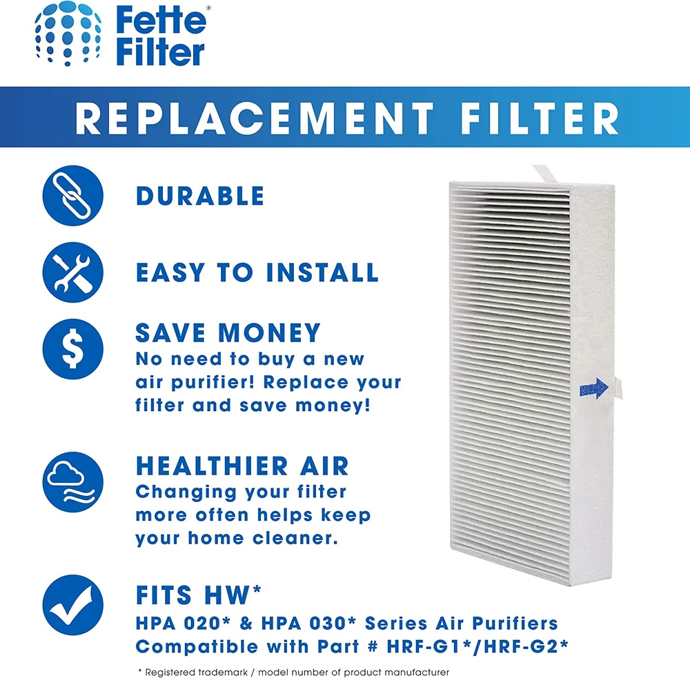 Air Purifier Replacement Filter Compatible With Honeywell Filter G Air Purifiers