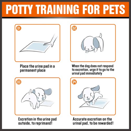 420Pc Pet Dog Cat Puppy Training Pads Toilet Potty Pee Mat Indoor 60x60cm New - Picture 7 of 12