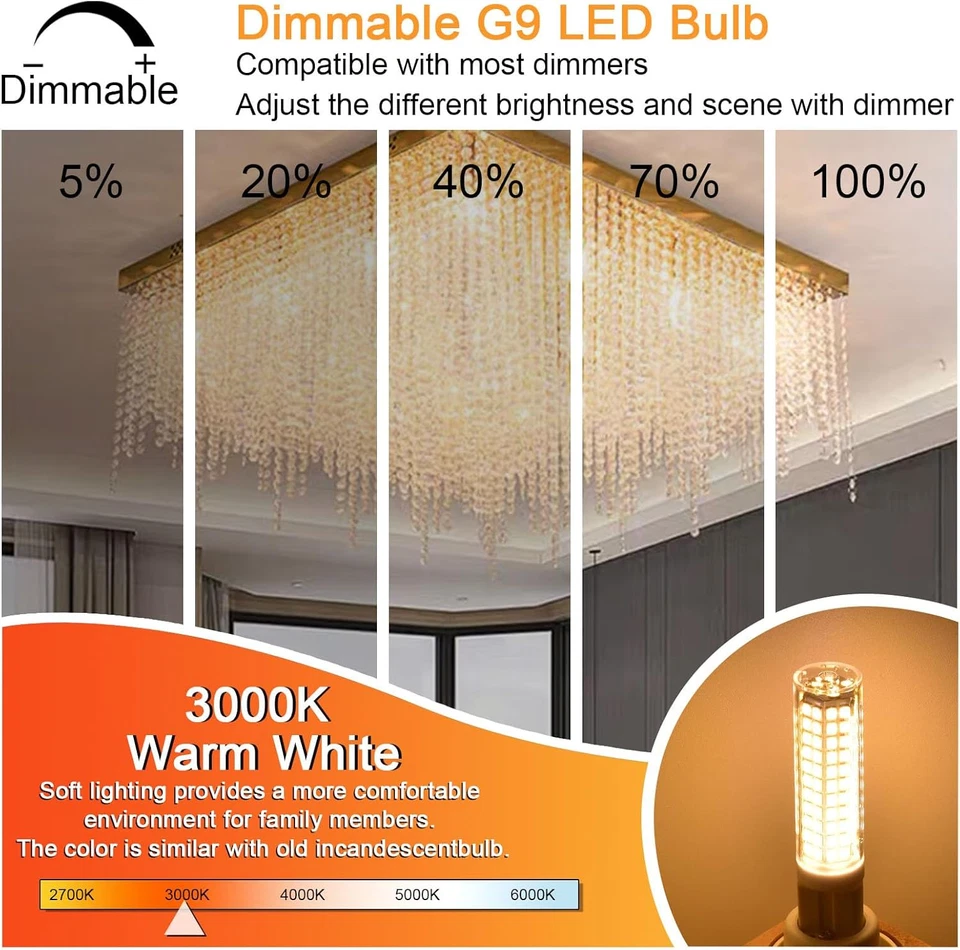 Dimmable G9 LED Bulb 10W, 100W G9 Halogen Bulb Equivalent,No Flicker AC 120V, Wa - Image 2 of 4
