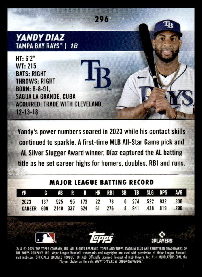 2024 Topps Stadium Club - Yandy Diaz #296 - Image 2 of 2