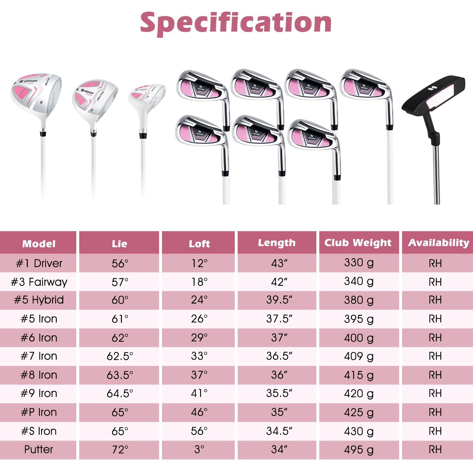 Women&rsquo;s Complete Golf Club Set Golf Club Package Set w/ Rain Hood, Right Hand