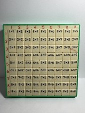 Vintage Multiplication Math Timetables Home School Push Down Square Green Japan