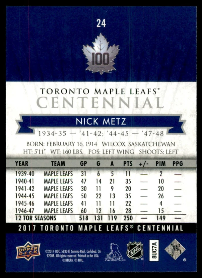 2017-18 Upper Deck Toronto Maple Leafs Centennial Base Nick Metz #24 - Image 2 of 2
