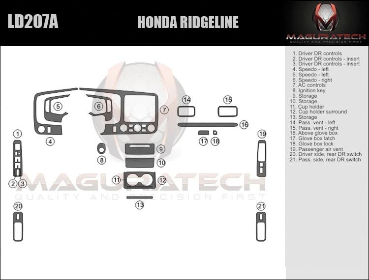 Fits Honda Ridgeline 2006-2008 Large REAL CARON DASH KIT - Image 2 of 4