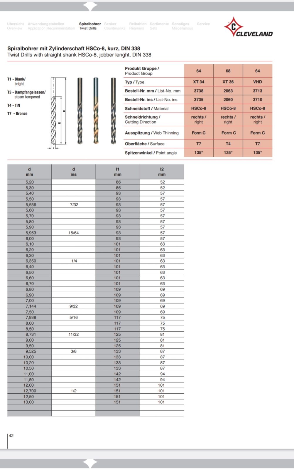 Drill Bit HSS Cobalt Presto QUALITY Dormer Guhring Castle Brook Osborn