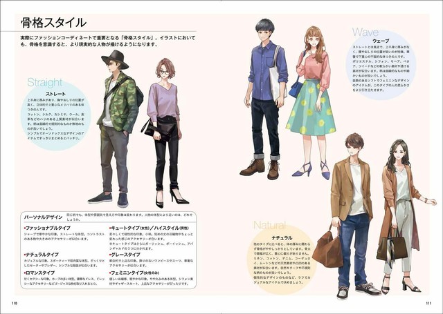 How To Draw Character Accessories Japan Anime Manga Art Guide Book For Sale Online Ebay