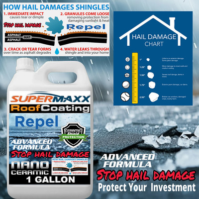 HAIL DAMAGE-RESISTANT ROOF COATING NANO ROOF CLEAR COATING FOR ASPHALT SHINGLES