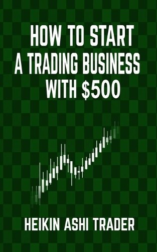Thumbnail - Heikin Ashi Trader How To Start A Trading Business With $500