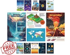 Pósters de ciencias de la Tierra 1step2dream