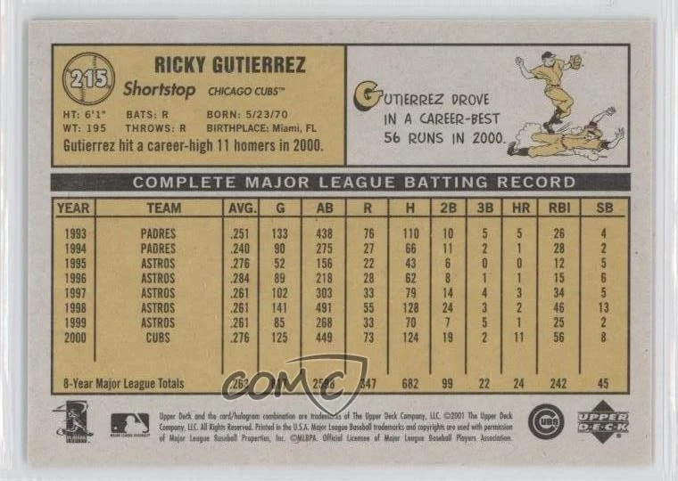 2001 Upper Deck Vintage Ricky Gutierrez #215 - Image 2 of 2