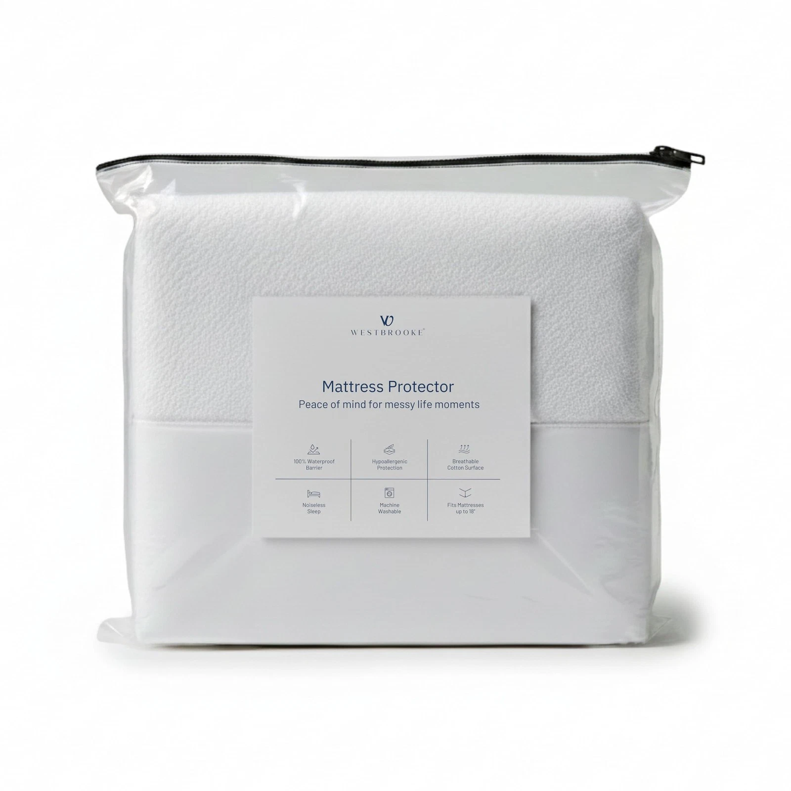 Waterproof Queen Size Mattress Protector | Breathable Terry Bed Cover | Fitte...