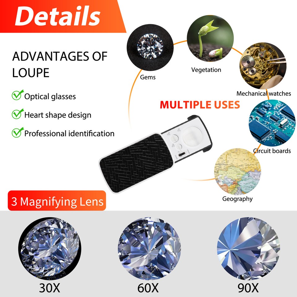 30X 60X 90X Jeweler Magnifier LED Light Jewelry Eye Loop Pocket ...