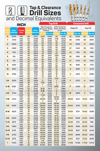 Inch Size Chart