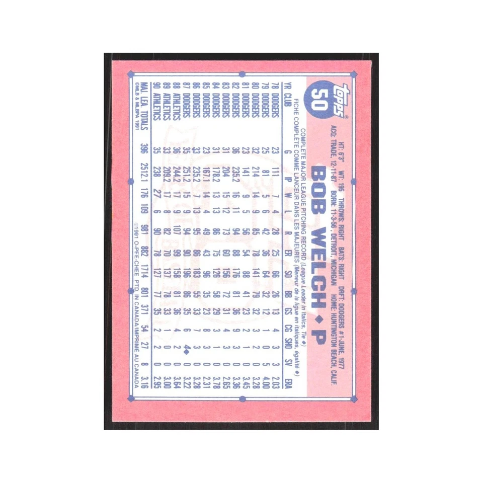 1991 O-Pee-Chee Bob Welch Athletics #50 - Image 2 of 3