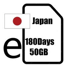 Japan eSIM 50GB/ 180d- Travel , Data Only, Email Delivery, No SIM Card