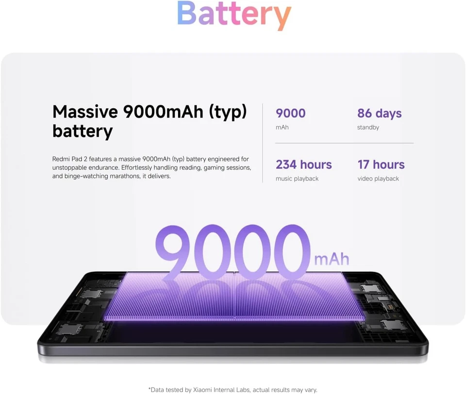 Xiaomi Redmi Pad 2, 4+128GB, 11-inch 90Hz 2.5K, 9000mAh, Grey (No PSU) - Image 4 of 4