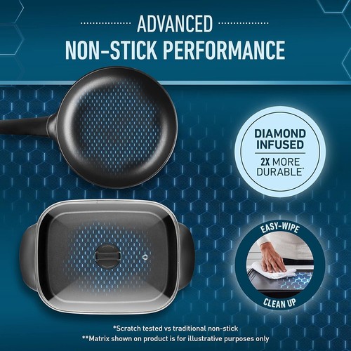 Sunbeam Banquet Electric Frying Pan and Skillet Set, DiamondForce Non-Stick Pan - Picture 2 of 6