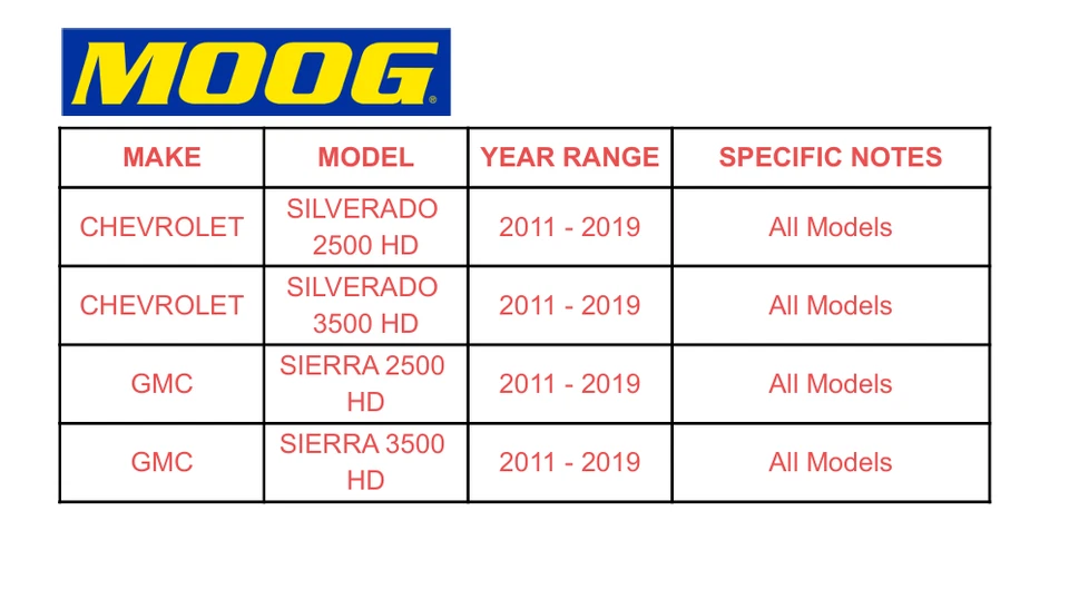 4PCS MOOG Front Tie Rods Kit For 2011-2019 Chevrolet Silverado 2500 3500 HD - Image 2 of 4