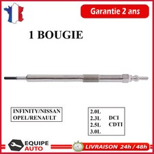 Bougies de préchauffage Renault SCENIC