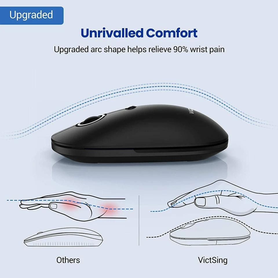 Wireless Silent Mouse for Laptop, USB Nano Receiver Portable 5 DPI for Mac PC - Image 2 of 4