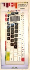 Keyboard Cover Compatible with 15.6"  17.3" Lenovo Legion