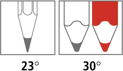 Double-Hole Tub Pencil Sharpener - Picture 3 of 4