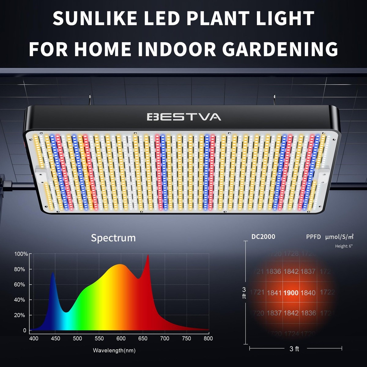 BESTVA DC2000W LED Grow Light for Greenhouse Indoor for sale