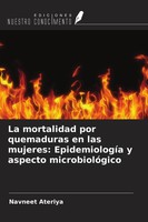 Navneet Ateriya | La Mortalidad Por Quemaduras En Las Mujeres: EpidemiologíA...