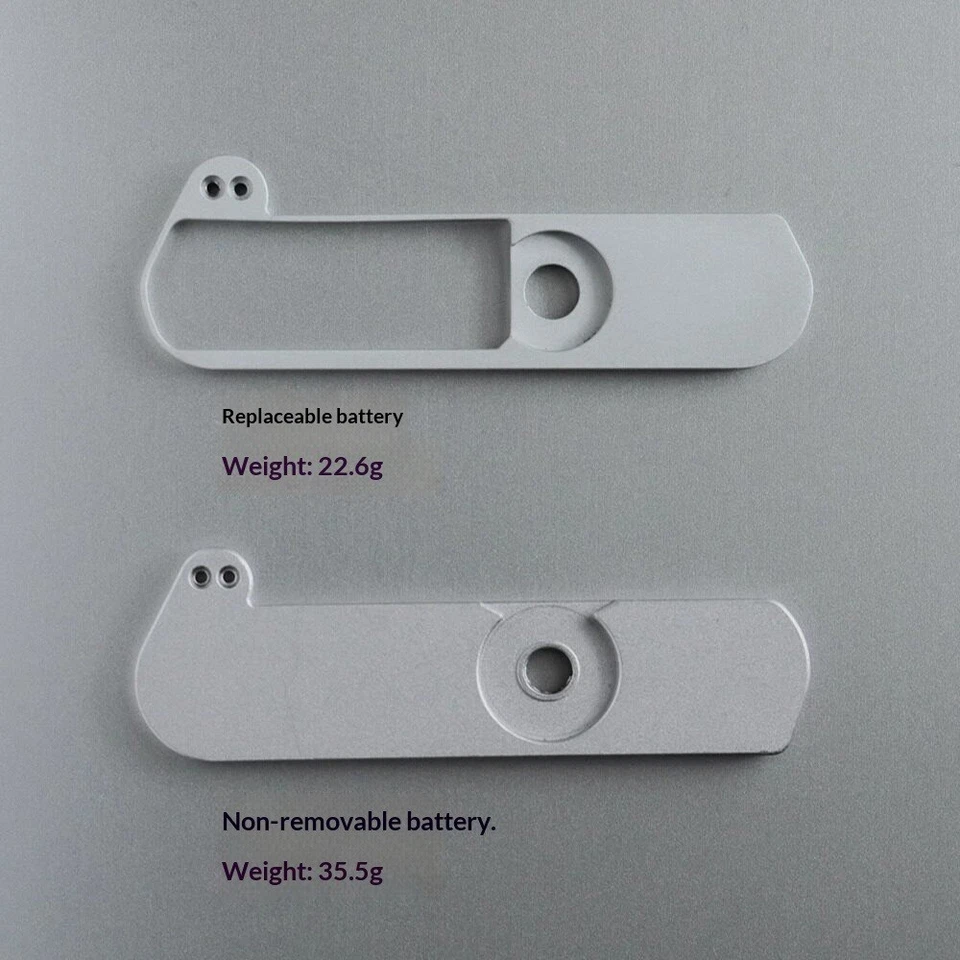 Premium Aluminum Alloy Hand Grip Camera Handle Compatible with Panasonic GM1 GM5 - Image 3 of 4