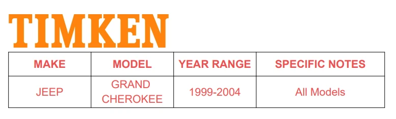 Timken Front Wheel Bearing and Hub Assembly Pair For 99-04 Jeep Grand Cherokee - Image 2 of 4